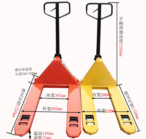 如何選擇同地牛尺寸對(duì)應(yīng)的托盤(pán)